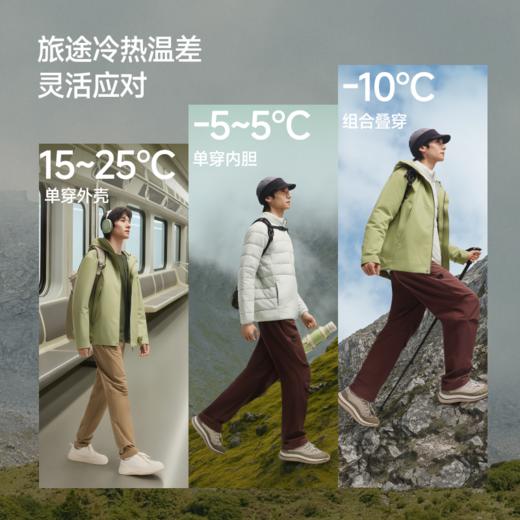 【春上新】【7折】6楼蕉下男士气绒冲锋衣（常规款、高暖内胆）LS104吊牌价1299折后价909.3 商品图3