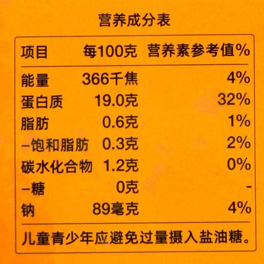 无抗熟冻金钱虾750g/盒 商品图2