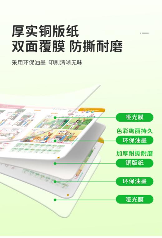 带娃必备📚—— 📣 【小霸王语数英点读书DD01】｜幼小衔接神器 ✅ 🔥 正版直发｜品质保障｜售后无忧 —— 谁懂啊！家有3-7岁娃的幼小衔接焦虑😭 商品图2