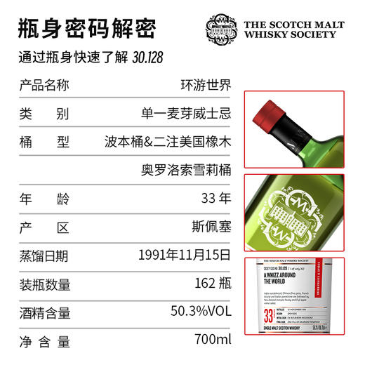 【SMWS】 30.128 环游世界 33年 单一麦芽 威士忌 雪莉桶 洋酒 商品图2