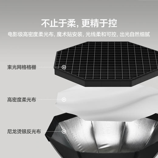 Ulanzi优篮子 FOLD QS80快拆八角柔光箱标准保荣口柔光箱 商品图6