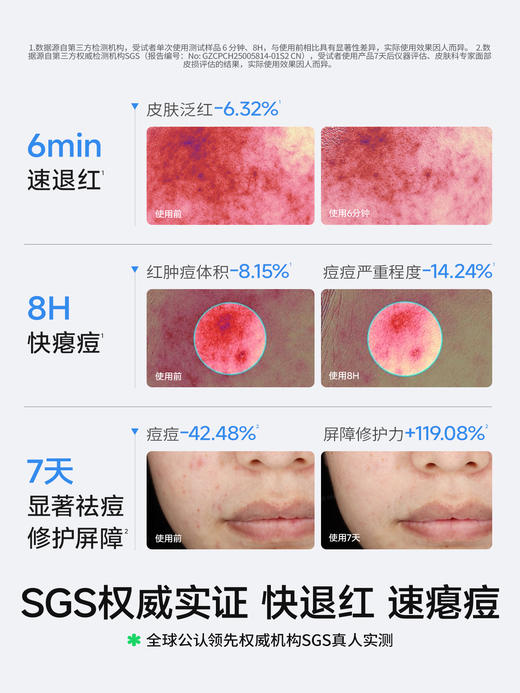 海龟爸爸双萃修护祛痘精华液 商品图5
