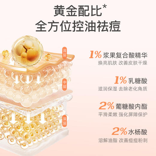 泰国cibio2/希蓓欧果酸沐浴露 仲夏西柚保湿去角质祛痘嫩肤亮肤特调香氛 商品图10