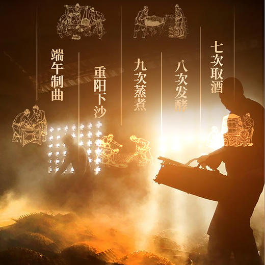 茅台供销社•四序合宴“春夏秋冬” ｜ 53度酱香型白酒，地道老茅香！【买三箱多送1箱1.5L招财醒狮】 商品图6