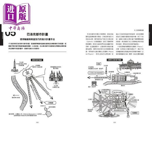 【中商原版】认识建筑思想【超 图 解】 港台艺术原版 松田达 原点出版 商品图3