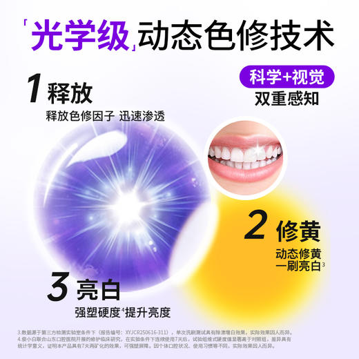 【卓越迅白 长效养白】mHAP-White介孔羟基磷灰石色修美白牙膏pb 商品图3