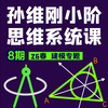 孙维刚小阶思维系统课8期 商品缩略图0