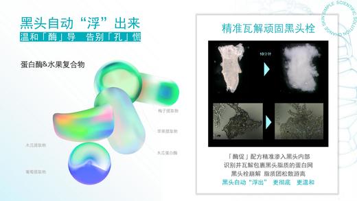 olive young爆款！ilso一苏黑头导出液韩国进口黑头水控油去黑头粉刺全脸深层清洁100g 商品图5