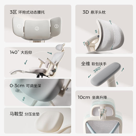 2平米可升降青少年初中生成人专用学习椅办公椅【乘风椅】 商品图1