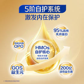 飞鹤星飞帆卓睿HMO4段儿童奶粉(3-6岁)750g*6罐 9维营养 高钙乳铁蛋白