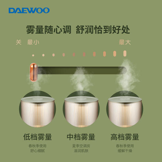 七修良品 大宇加湿器DYJS-20P1 商品图3