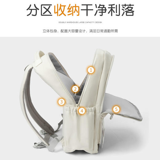 大容量中学生双肩包女日系可爱校园风高中生书包百搭休闲纯色背包 商品图1