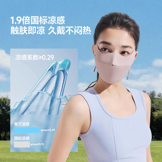 【26春夏新品】蕉下轻薄无痕护眼角防晒口罩AL203 商品图4