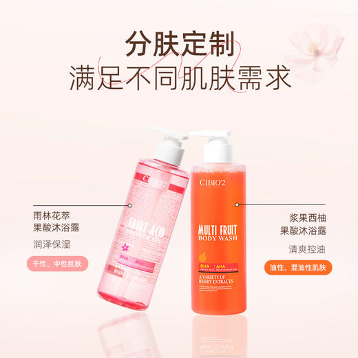 泰国cibio2/希蓓欧果酸沐浴露 仲夏西柚保湿去角质祛痘嫩肤亮肤特调香氛 商品图6