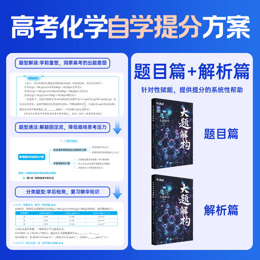 化学大题解构训练营 商品图4