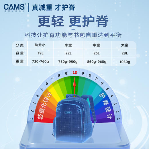 【儿童书包 | CAMS专利悬浮减负书包小学系列】悬浮减重系统，10斤书包变7斤，科学设计减重护脊，多层收纳分类放置，面料柔软易收纳耐磨防泼水，还有水杯固定扣，夜间反光条，出行更安全 商品图8