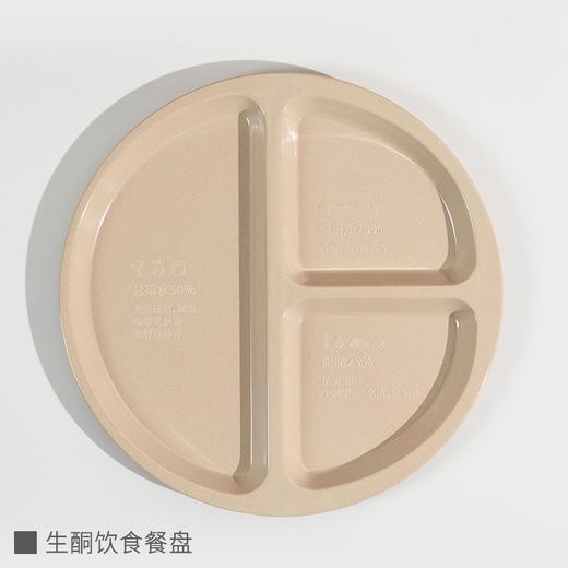 胡子叔的餐盘（地中海饮食/生酮饮食）| 管理身材、健康K衰的简单工具，两种餐盘，满足不同需求，稻谷壳材质，安心环保，⭐️顺丰快递 商品图1