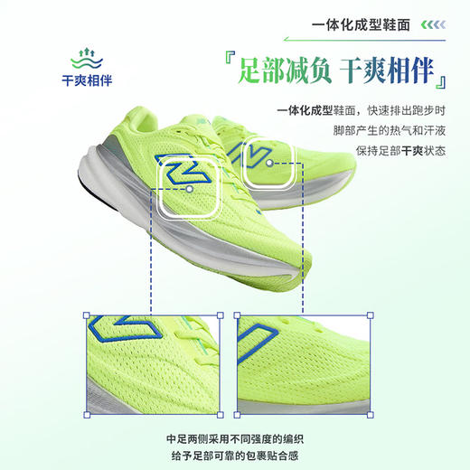 NEW BALANCE/NB 1080 V15 男女款舒适缓震回弹轻量跑步运动鞋 商品图2
