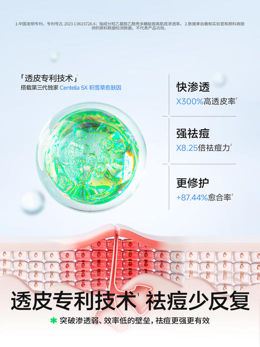 海龟爸爸双萃修护祛痘精华液 商品图6