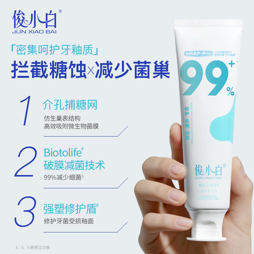 【爆品任选专区】-口气清新-俊小白均衡净化清新牙膏100g（单支装） 商品图1