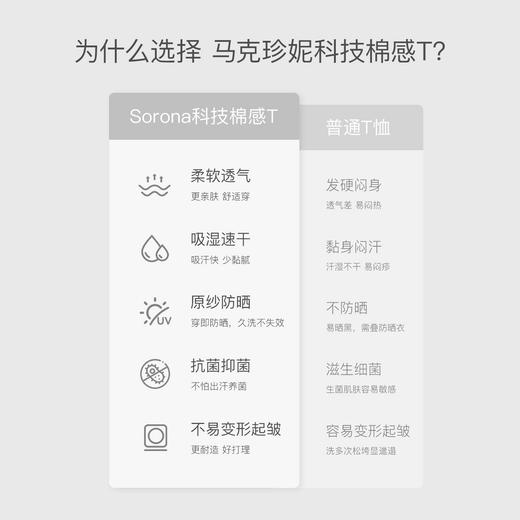 马克珍妮轻氧运动女童慢跑速干网眼T恤2026年春装新款560229 商品图4