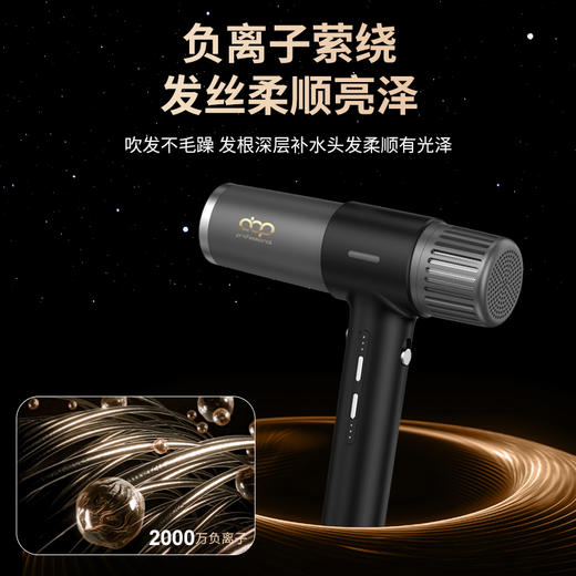 ABP专业无刷吹风机H6/专业沙龙发型师专用大功率大风力负离子速干护发造型电吹风 商品图4