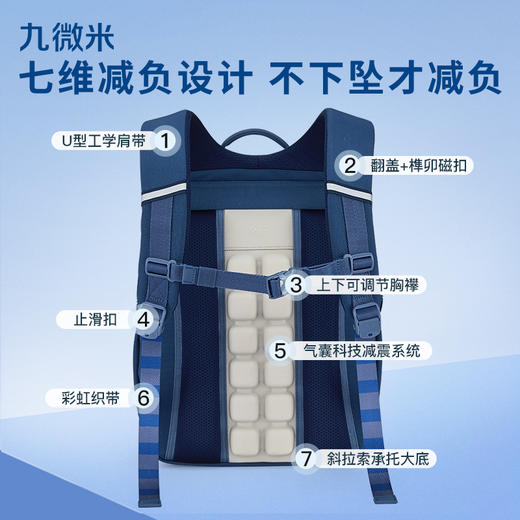 【专利气囊减负】卡拉羊X九微米中学生防下坠书包剑桥包天鹅堡 U5145 商品图2