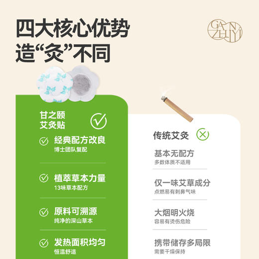 【限时秒杀，49.9/3盒，69.9/6盒，99/10盒】 蕲艾精油艾灸贴7片/盒（无精油） 商品图1