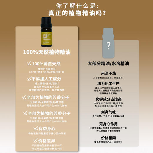 PURIST LAB天 然 精 油 ● 工 匠 精 神 商品图2