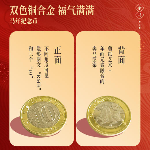 【顺丰发货 送财库贴】2026马年大红包 含马年纪念钞、纪念币、生肖邮票 商品图5