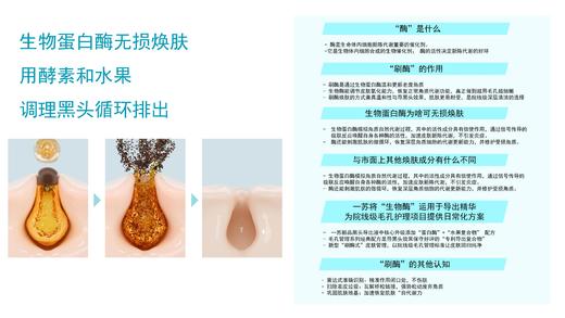 olive young爆款！ilso一苏黑头导出液韩国进口黑头水控油去黑头粉刺全脸深层清洁100g 商品图3