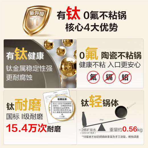 【IP联名】大白兔IP联名系列不粘奶锅18厘米（含玻璃盖）-赠购物袋硅胶铲 商品图4