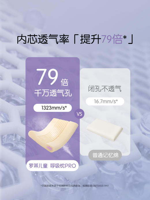 罗莱儿童 呼吸枕PRO 紫色 商品图2