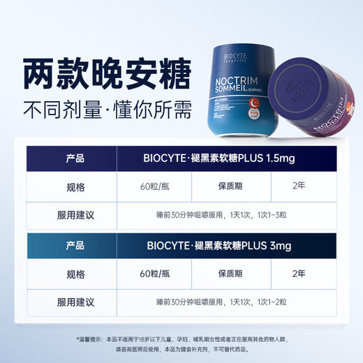 保税直发 BIOCYTE 碧维斯 褪黑素睡眠软糖（3mg）60粒/瓶 1瓶/2瓶/3瓶 商品图5