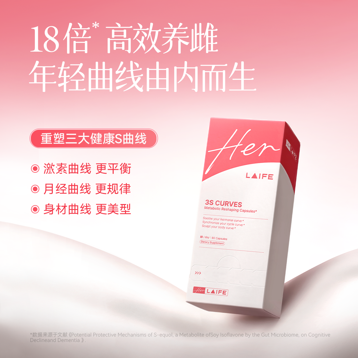 【新品首发】HerLAIFE 3S曲线胶囊 勾勒进阶S曲线
