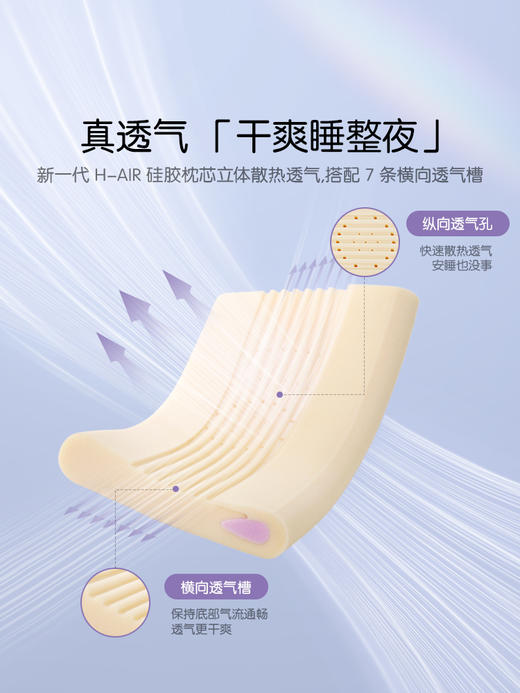 罗莱儿童 呼吸枕PRO 紫色 商品图1