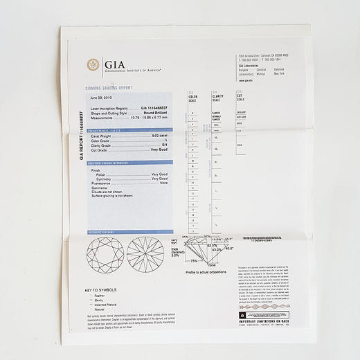 【天然正品】AU750玫瑰金经典简约四爪款5.02克拉钻石戒指14号（皆取最大值）260126JJ56 商品图3