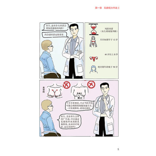 乳房重生：乳腺癌乳房重建康复 陈红涛 宋小花 刘翔宇 主编 科普 揭开乳腺癌的秘密 疾病防治 肿瘤学 9787117391849人民卫生出版社 商品图4