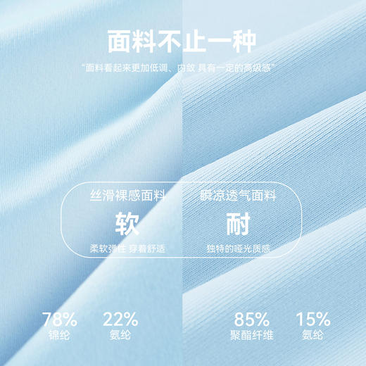 YOGACODE【火树银花系列】新款瑜伽短裙带口袋裙裤假两件撞色包边屁帘遮臀裙DWD116058 商品图2