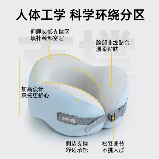洁丽雅护颈枕记忆棉u型枕旅行护颈椎枕飞机睡觉枕头脖子靠枕可携 商品图2