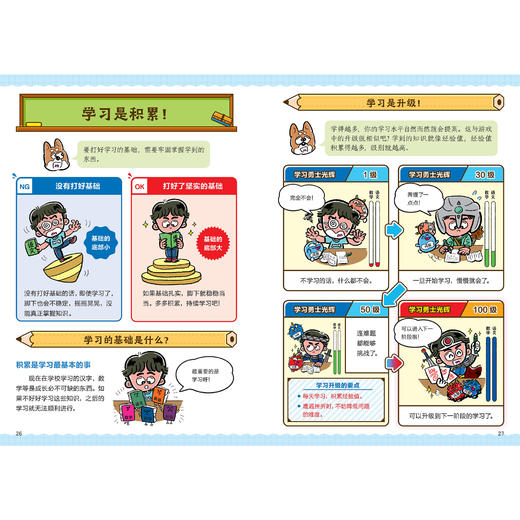 《小学生执行技能训练》（全3册）：《整理力也是学习力》《怎样才是会学习》《行动起来才是最酷的》 商品图11