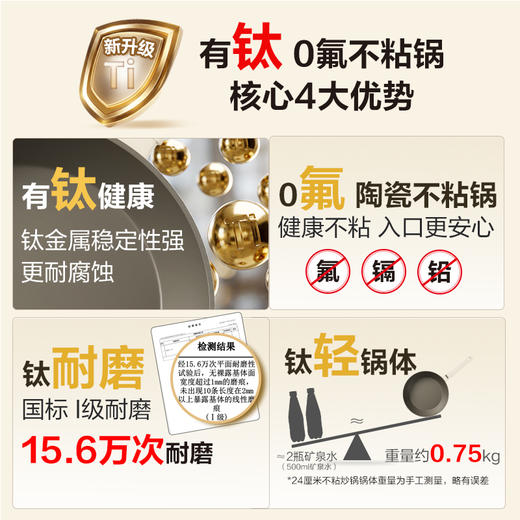 【IP联名】大白兔系列舒适不粘煎锅24厘米（含玻璃盖）-赠购物袋硅胶铲 商品图4