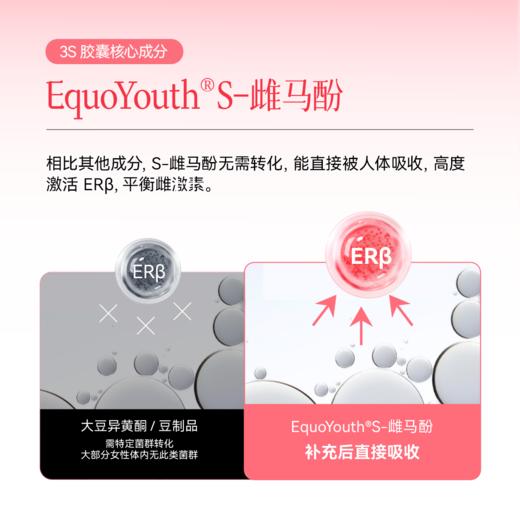 【新品首发】HerLAIFE 3S曲线胶囊 勾勒进阶S曲线 商品图3