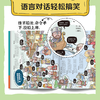 《儿童版历史大百科》全2册 5-15岁 507个历史人物 250个历史大事 210个人文科普 以时间顺序贯穿全书 让孩子轻松掌握整体的历史进程 商品缩略图3
