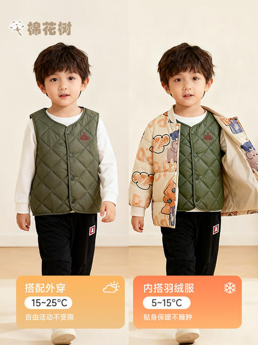 ⁵19.9元/件断色清仓【铺棉马甲】TWSLBD4001男童女童 ，YY05-QTT-AYD 商品图3