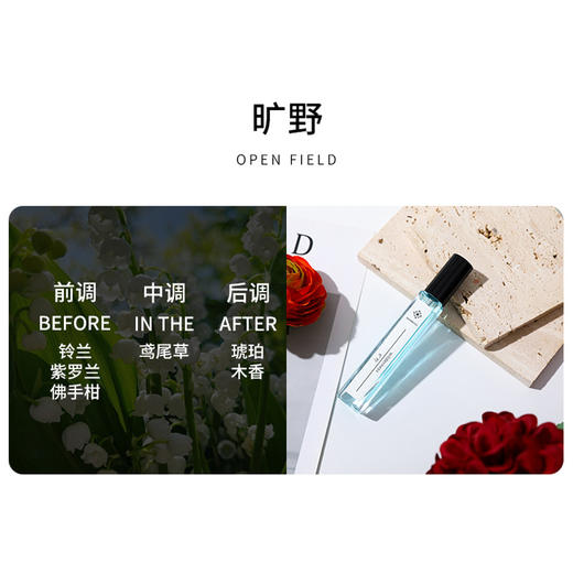 [透小蜜心选]【活动价￥29.9/2支】【巨划算！买一送一】WARMKISS蓝风铃香水 商品图7