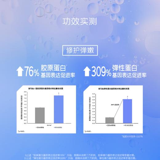 【混知推荐】diary言之有物玻色因胶原面膜2盒送10片 商品图1