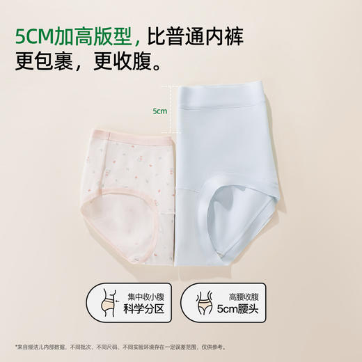 【5条盒装】熳洁儿 10A抗菌基础百搭高腰纯色内裤微收腹纯棉底档26262103 商品图6