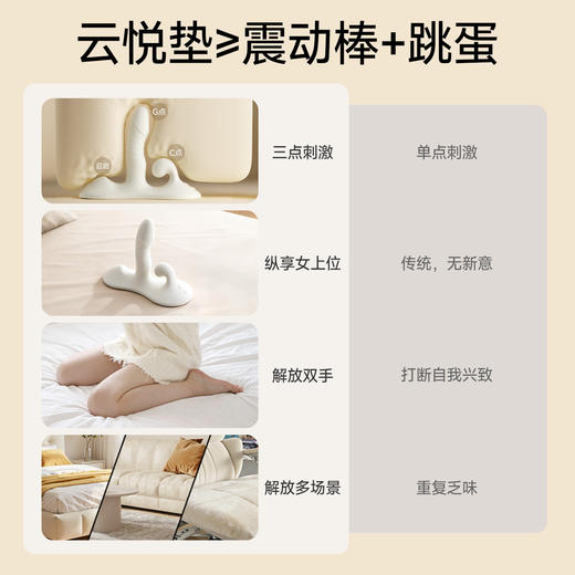 姬欲云悦垫震动棒 商品图3