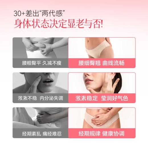 【新品首发】HerLAIFE 3S曲线胶囊 勾勒进阶S曲线 商品图4